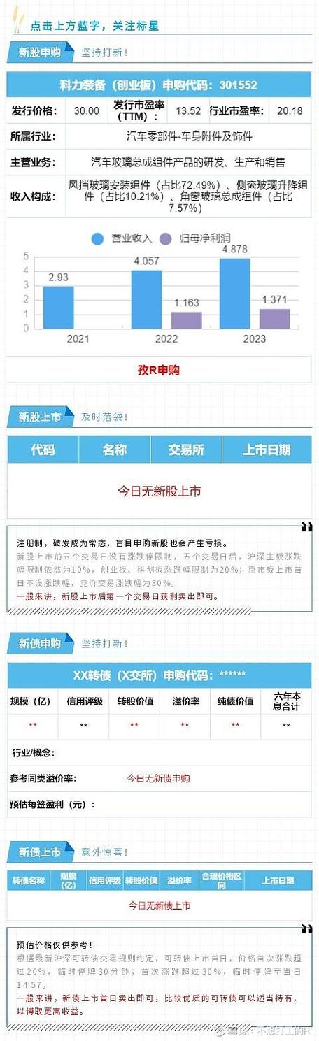 要爆发了吗?坐等!!